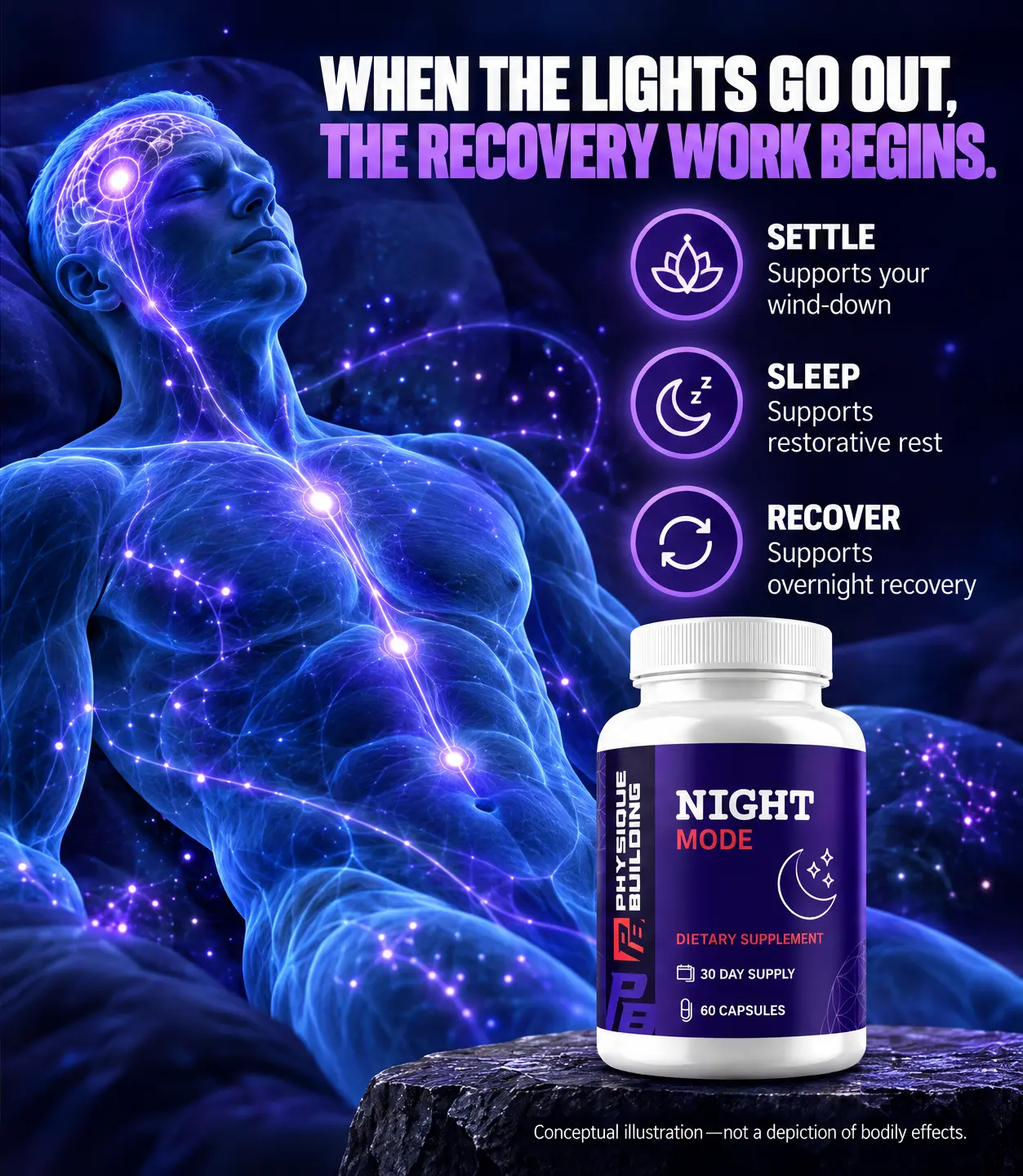 Night Mode anatomy, science and ingredients